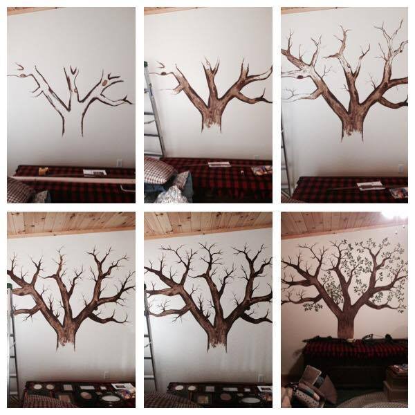 ancestry tree